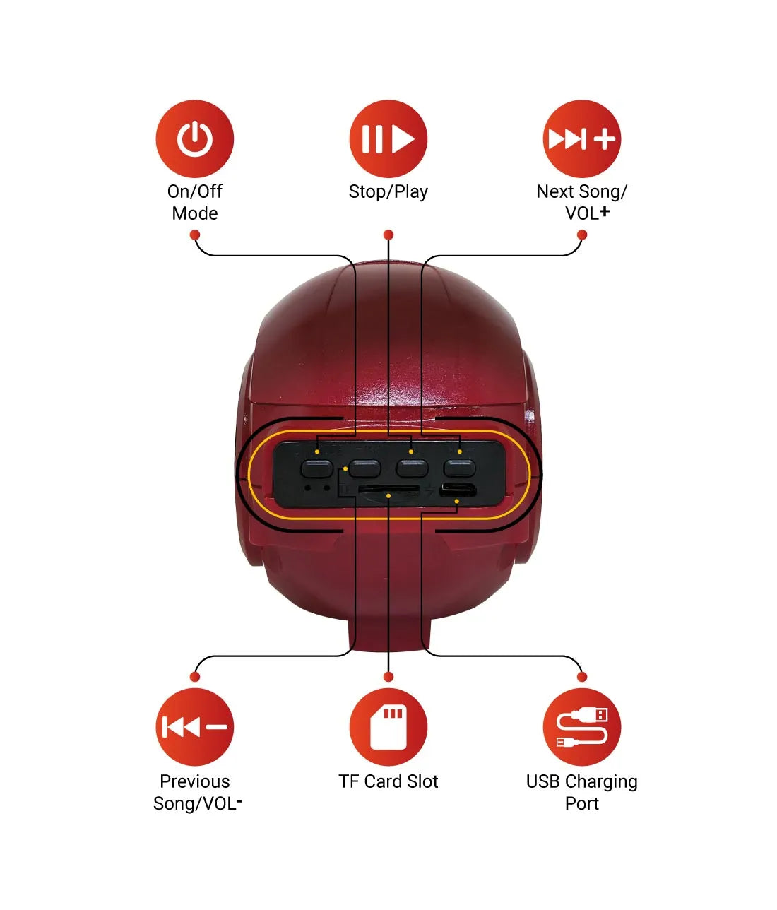 Bluetooth Speaker of Iron Man for Kids